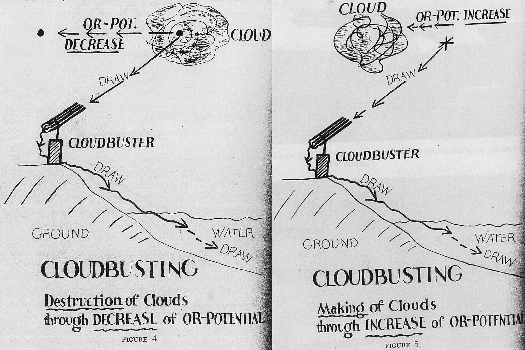 cloudbusterdibujoreichfinal.jpg